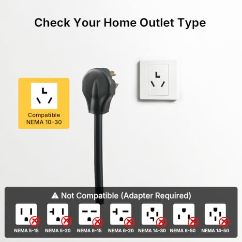 Level 2 EV Charger 30Amp 240V