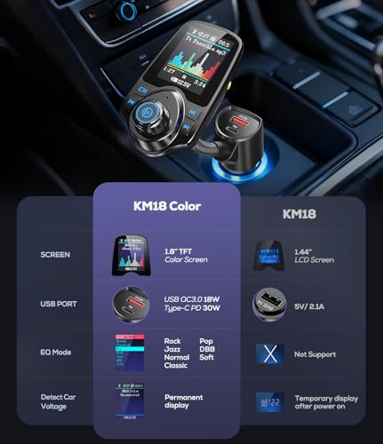 1.8" Color Screen 48W Bluetooth 5.4 Car Adapter FM Transmitter