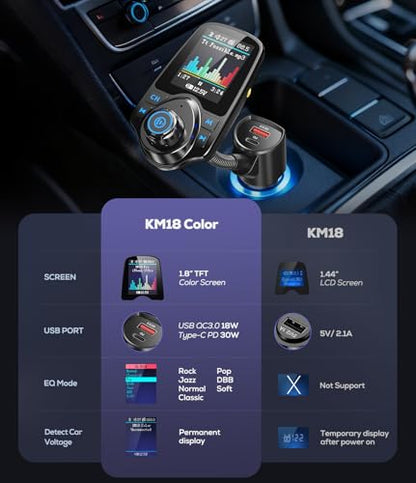 1.8" Color Screen 48W Bluetooth 5.4 Car Adapter FM Transmitter