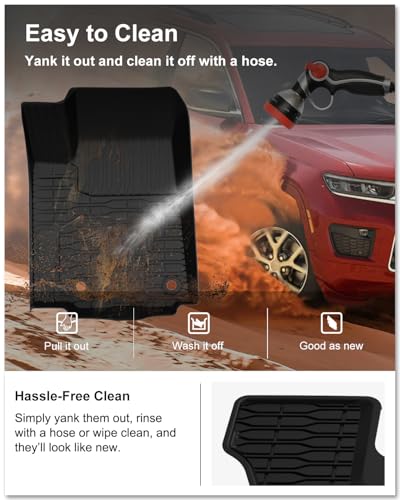 Floor Mats for 2021