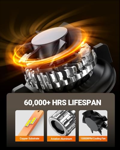 H13 Fog Light Bulbs