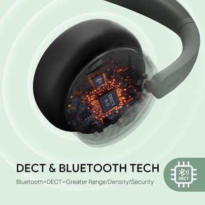 WH64 Mono Hybrid Wireless Headset with Mic DECT Dongle & Bluetooth