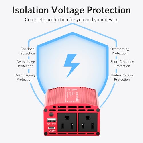 Power Inverter DC 12