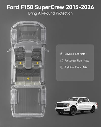 Floor Mats for 2015