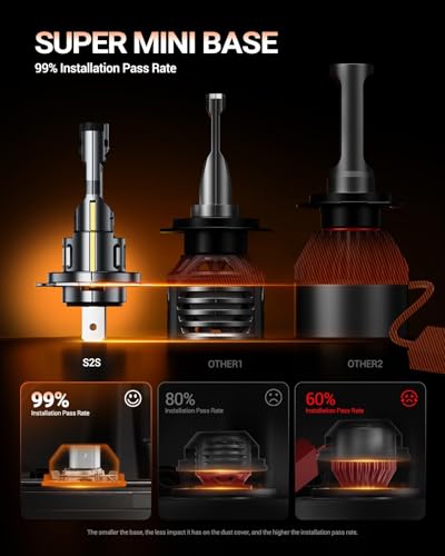 S2S H7 H7LL Light Bulbs Wireless 10 (2 Count)