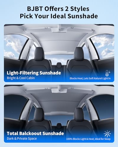 Roof Sunshade for Tesla Model Y 2020