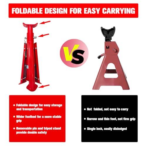 Foldable Jack Stands 3 Ton