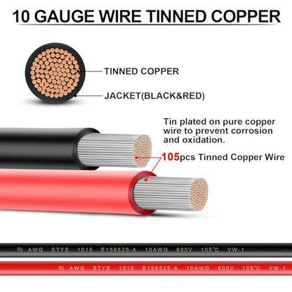 10 Gauge Wire (100 Foot)