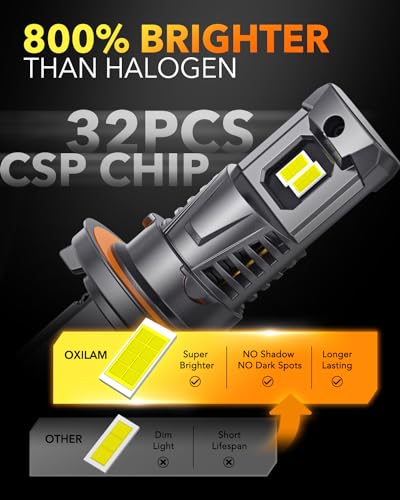 Upgraded H13 9008 Light Bulbs (2 Count)