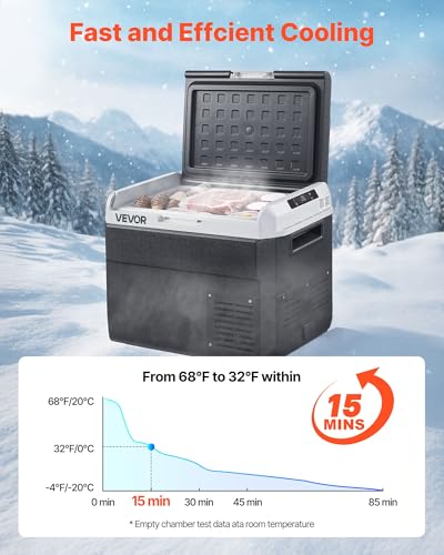12 Volt Car Refrigerator