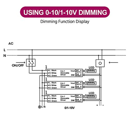 120W 24V 5 in