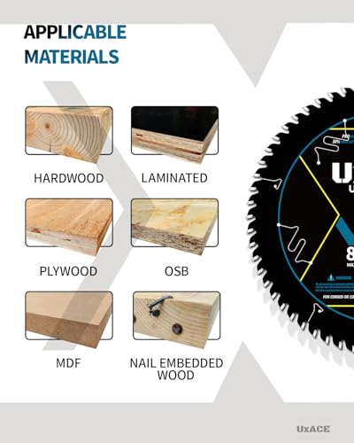 8-1/4-Inch 60-Tooth Circular Saw Blade with 5/8-Inch Arbor, Ultra Finish Wood Cutting, Carbide Tip, Thin Kerf, for Plywood, MDF, OSB, Laminated