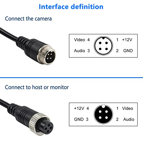 4 Pin Camera Cable with Corrugation Tube Cover