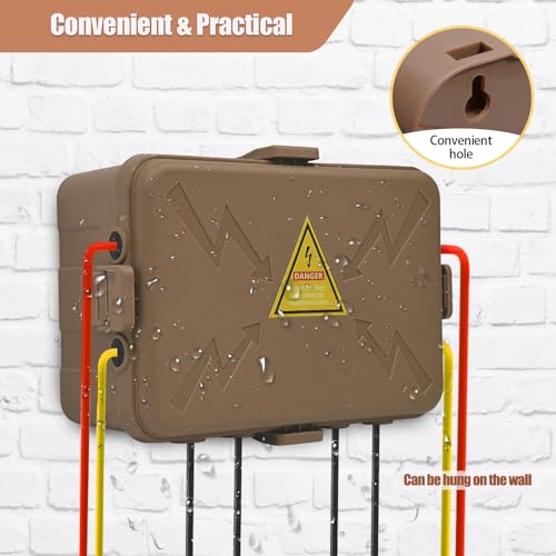Large Outdoor Electrical Box