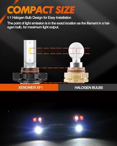 2504 PSX24W LED Fog Light Bulbs (2 Count)