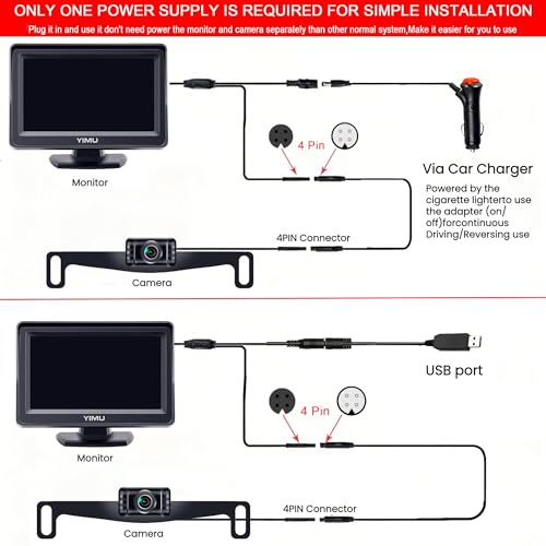 Backup Camera System with License Plate Backup Reverse Camera