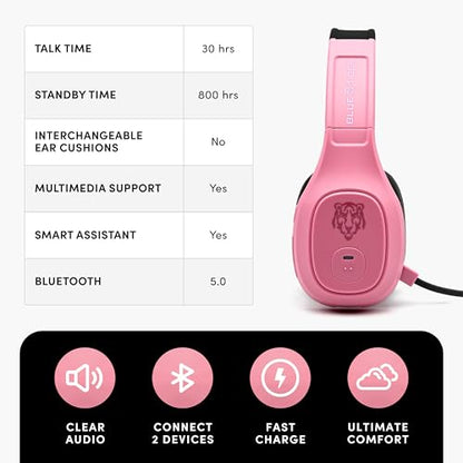 Storm Rose Gold