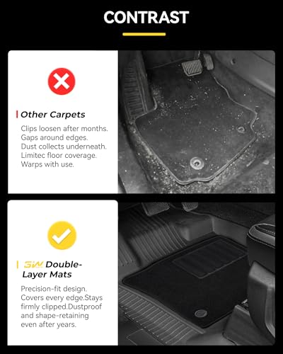 Floor Mats & Front Carpet Fit for 2015