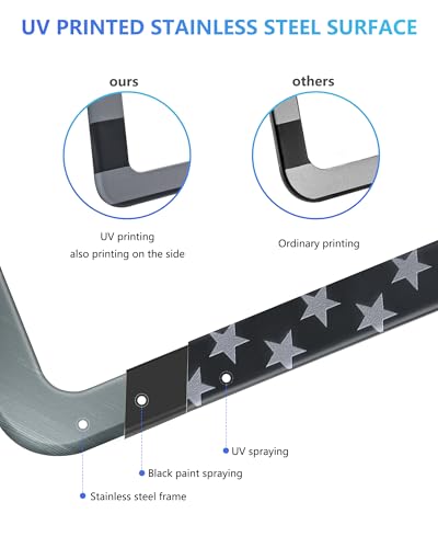 American Flag License Plate Frames
