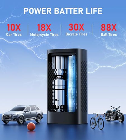 Tire Inflator Portable Air Compressor