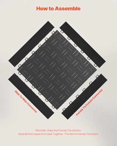 Female Garage Floors Transition Edge Kit (15 Count)