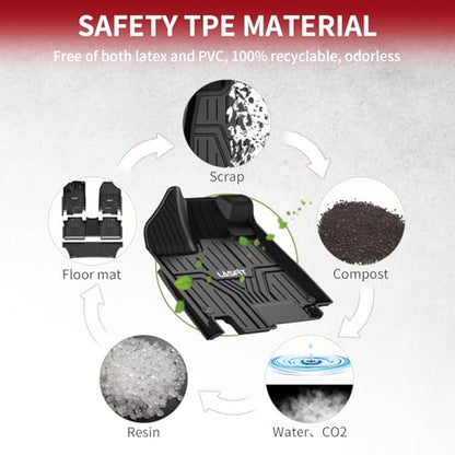 Floor Mats for Honda Odyssey 2018