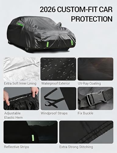 Custom Fit 2024