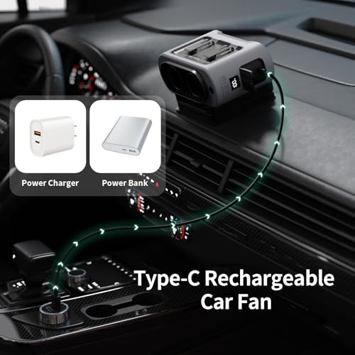 Socool Portable Car Fan