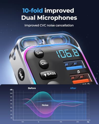 Bluetooth 5.3 FM Transmitter Car Adapter 48W