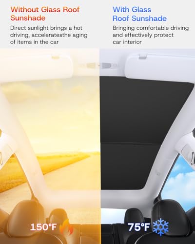 Upgrade Sunshade Roof for Tesla Model Y 2020