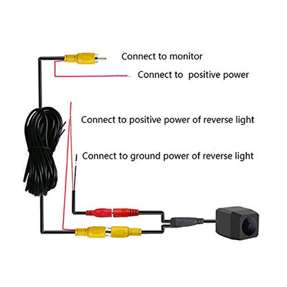 Full HD Adjustable Angle Car Rear View Camera for Toyota RAV4 RAV