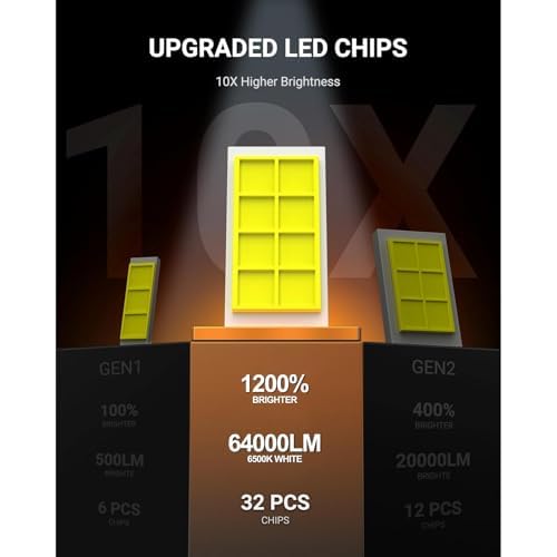 H4 Headbulb Light 2026 Upgrade 80000LM Fog light (2 Count)