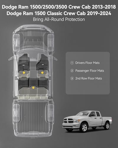 Floor Mats for 2013
