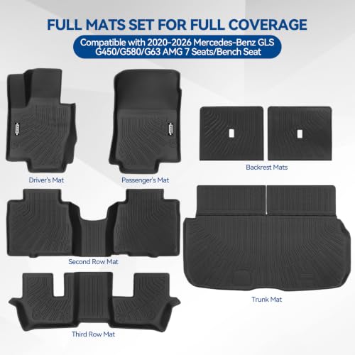 Custom Fit Floor Mats for 2020