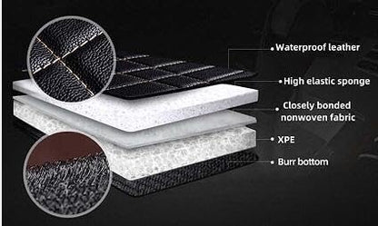 Customized car Floor mats