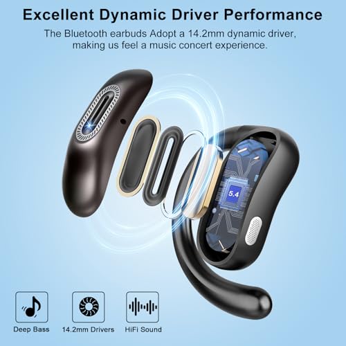 Open Ear Headphones