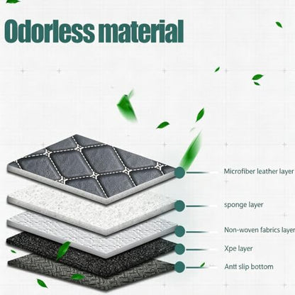 Floor Mats Compatible with Tesla Model Y L 1st & 2nd Row Car Rug Set Custom Fit Heavy Duty