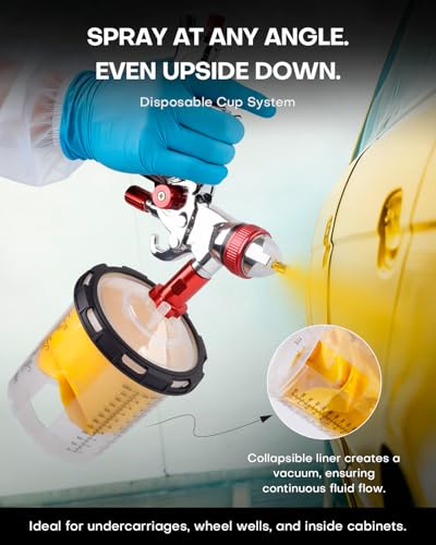 HVLP Spray Gun Premium Kit