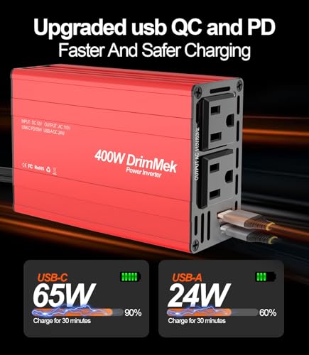 400W Car Power Inverter for Vehicles｜24W+65W USB C