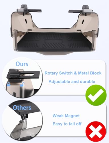 for Tesla Model Y 3