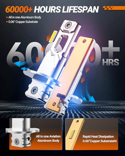 H3 LED Bulb H3LL