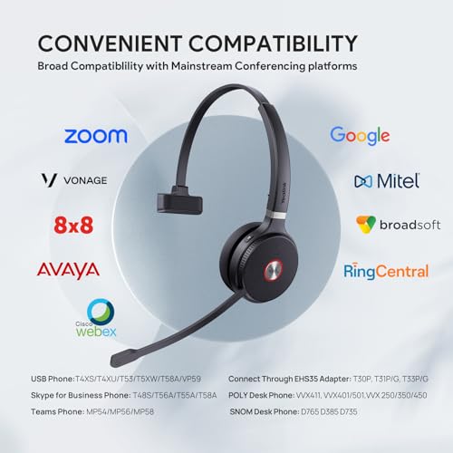 WH62 Mono Wireless DECT Headset for IP Phone & PC
