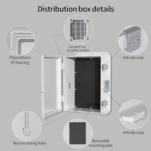 Outdoor Electrical Junction Box