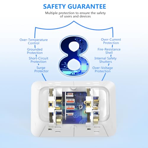 3 Pack Surge Protector Outlet Extender (3 Count)