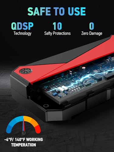 Peak 3000A 18000mAh Portable Car Jump Starter