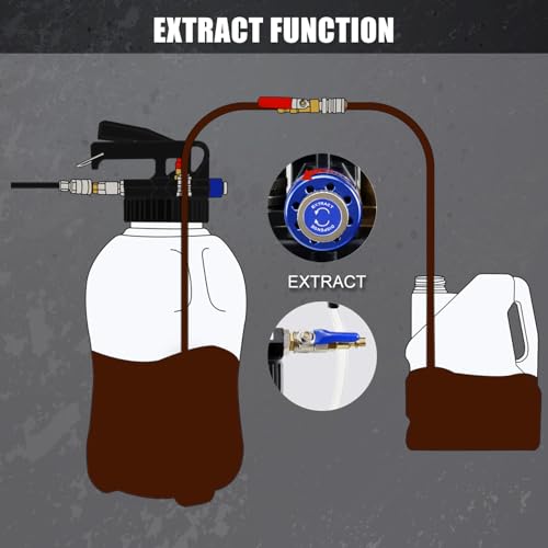 Transmission Fluid Pump Pneumatic Extractor and Dispenser Tool Kit