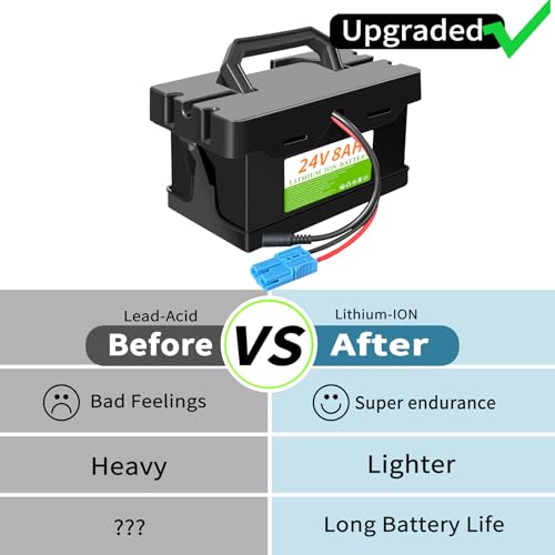 Upgraded 24V 8Ah Lithium Battery for Dynacraft Realtree Power Wheels UTVs 24V Ride