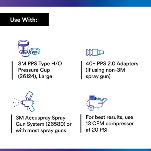 PPS 2.0 Spray Gun Cup Lids and Liners Kit