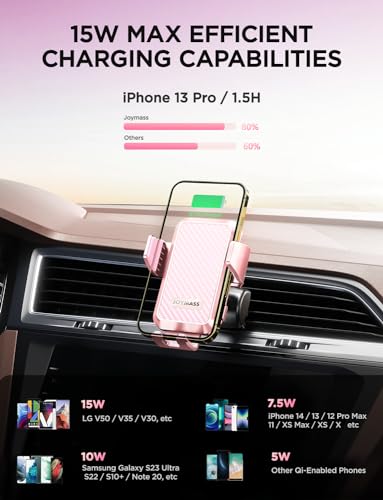 Wireless Car Charger