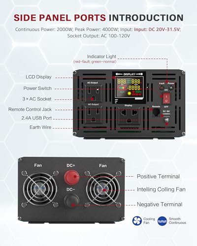 2000 Watt Inverter Pure Sine Wave DC 24V to 110V